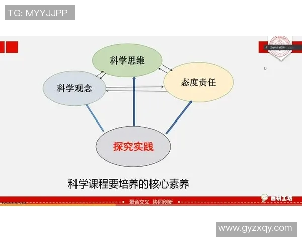 足球梯队建设与青少年培养的有效路径探讨与实践分享